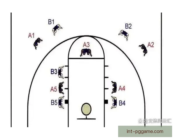 篮球比赛规则详解：规则、得分和技术犯规解析