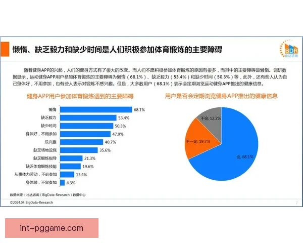 健身数据分析：揭秘如何科学规划训练和饮食，更有效实现健身目标