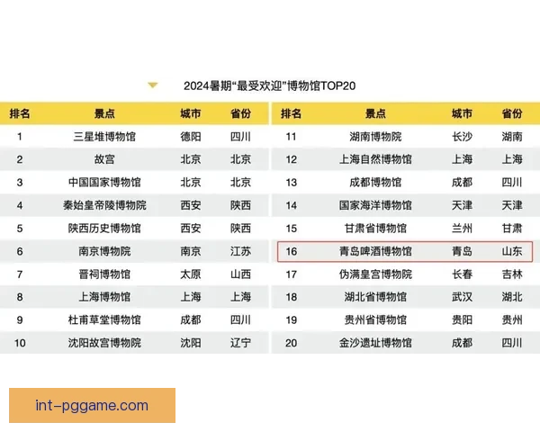 山地车积分榜热门情报大揭秘 山地车积分榜热门情报大揭秘