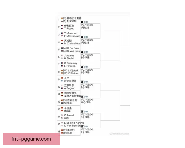 最新赛艇积分榜公布！