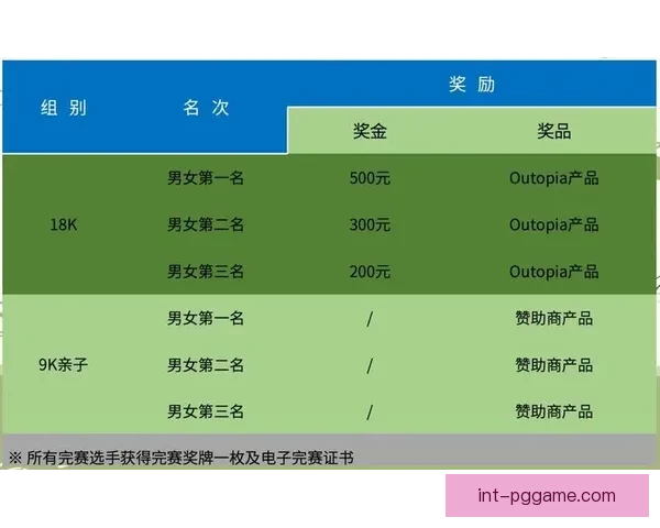 越野跑赛事规则详解及注意事项