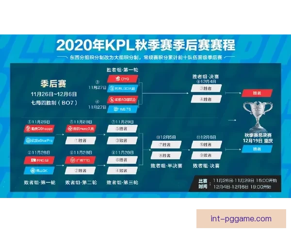 高尔夫赛程：追逐挑战与荣耀